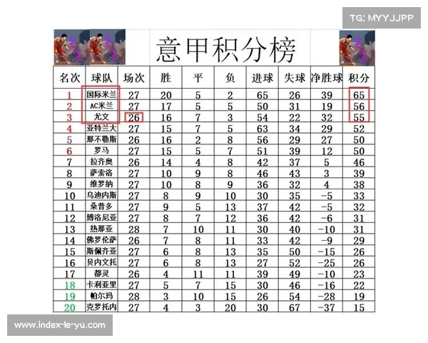 波兰男排分站赛九连胜创队史最佳领跑积分榜 展现强大实力